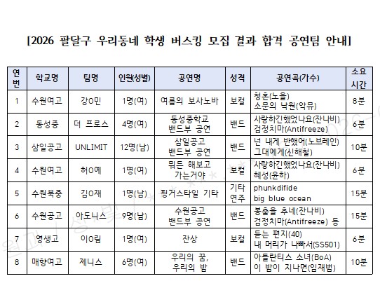 공연팀안내